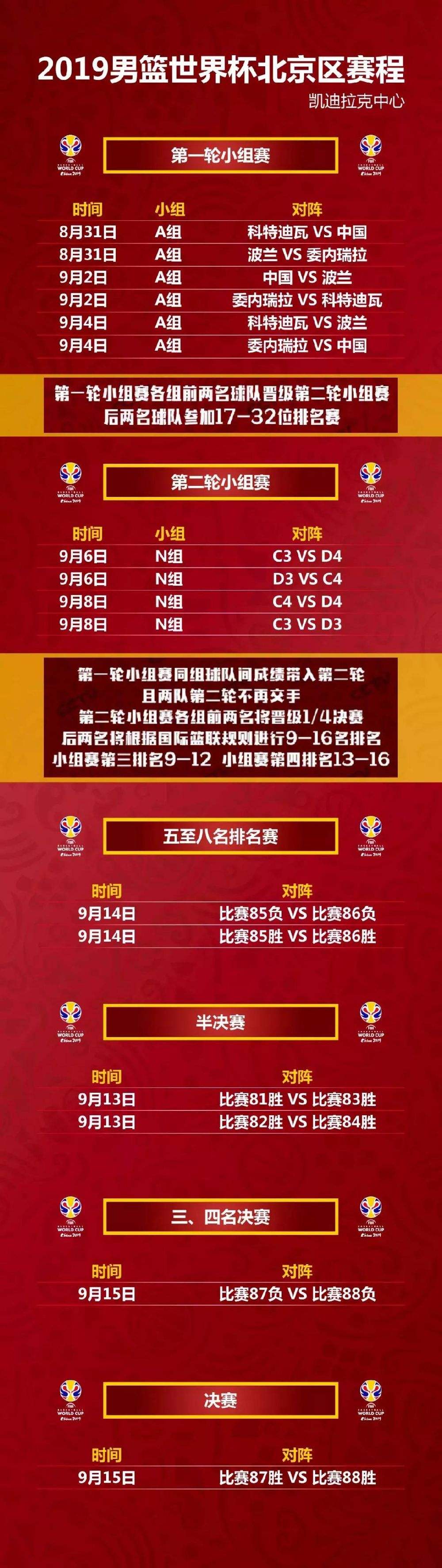 足球世界杯2019賽程「中國足球比賽賽程2019世界杯」